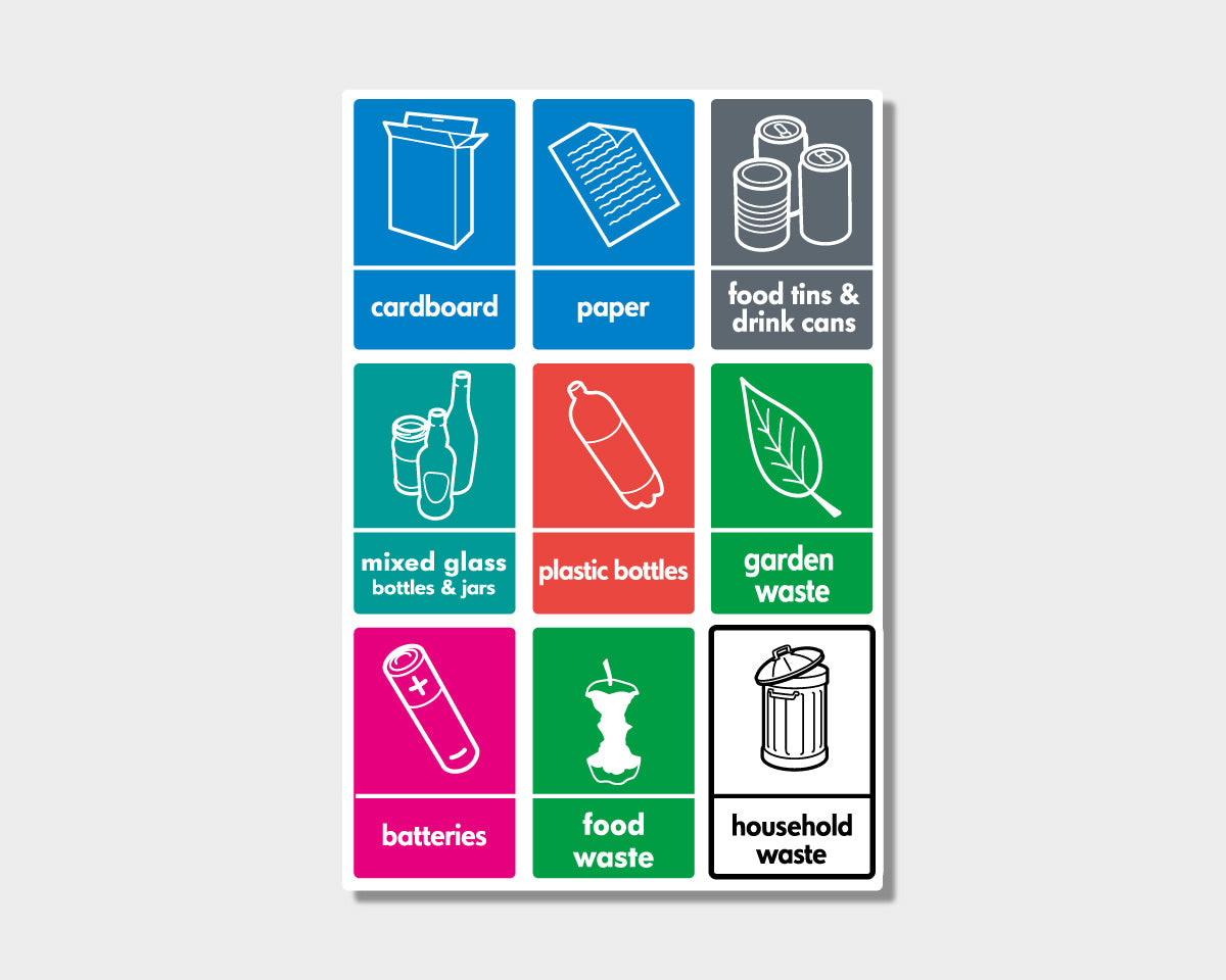 Set of 9 Recycling Stickers - WRAP Compliant