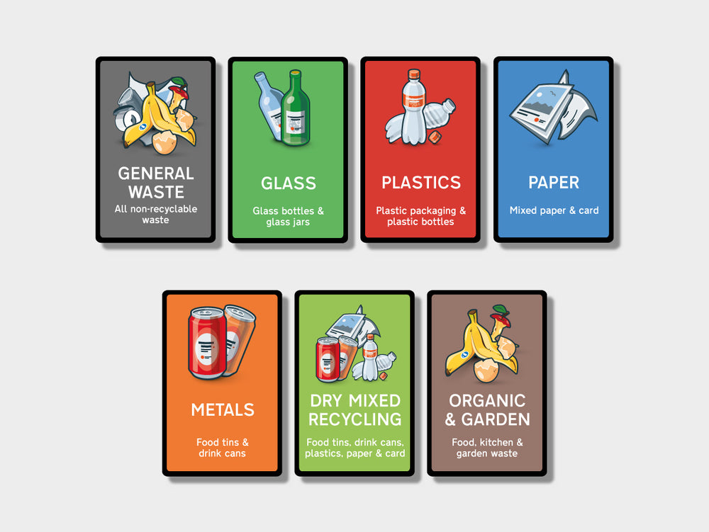 Pack of 7 Premium Wheelie Bin Waste Type Stickers