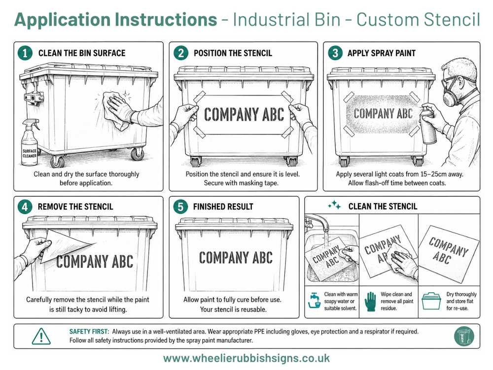 Industrial Bin - Custom Stencil