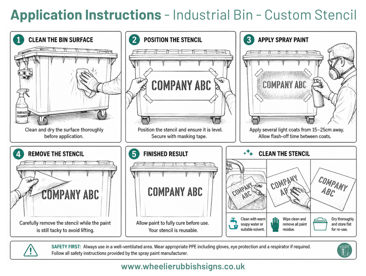 Industrial Bin - Custom Stencil