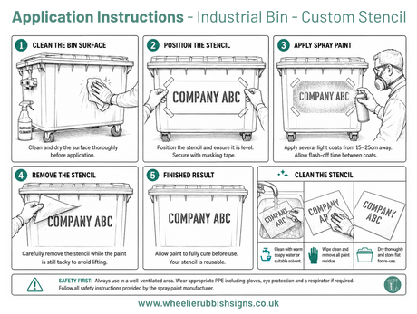 Industrial Bin - Custom Stencil