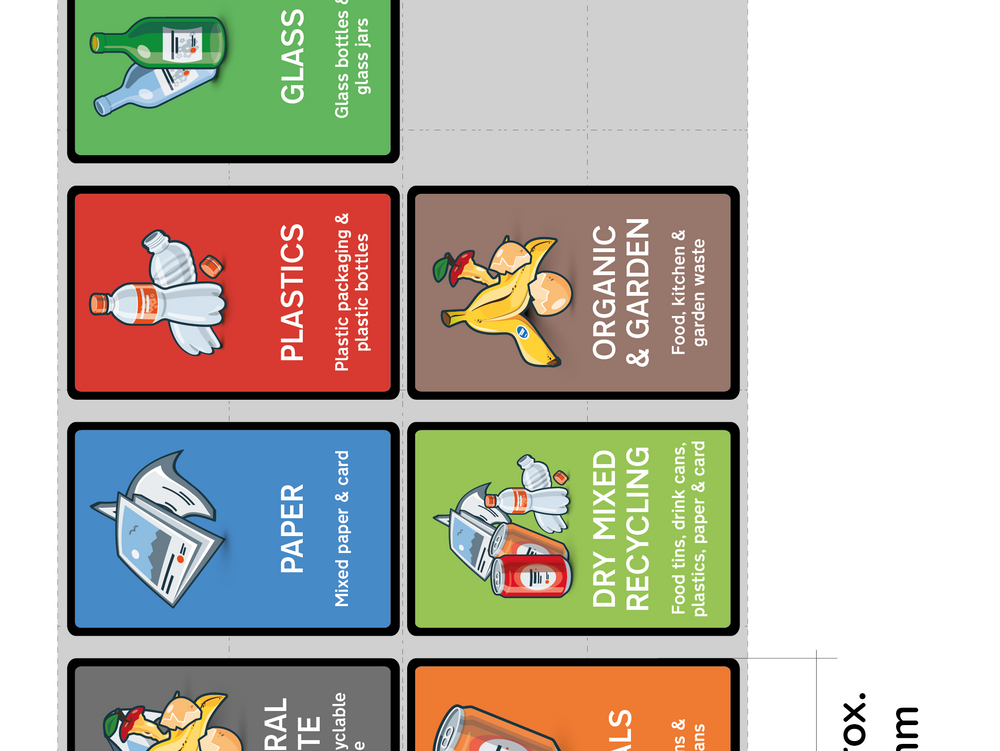 Pack of 7 Premium Wheelie Bin Waste Type Stickers